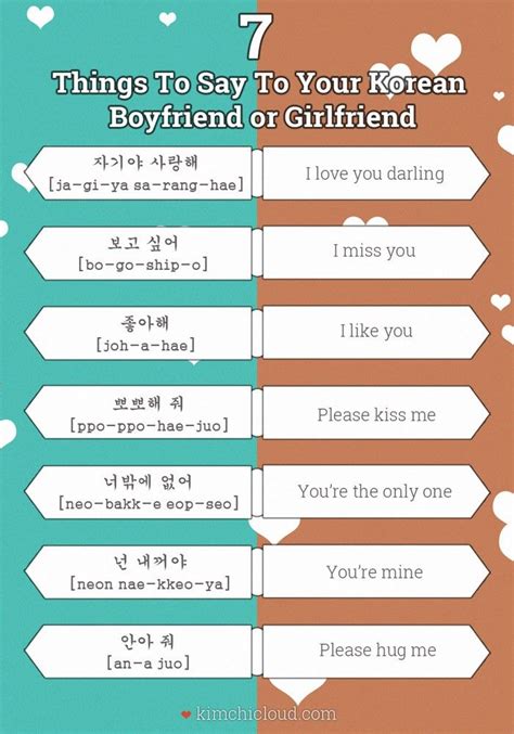 korean love terms for boyfriend.